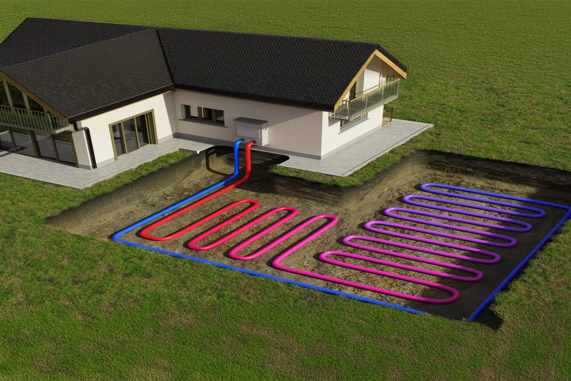 Residential geothermal heat pump installation with horizontal ground loops for heating and cooling.